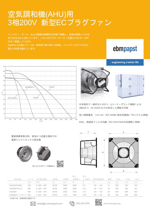 空気調和機(AHU)用3相200V新型ECプラグファン (共栄通信工業株式会社) のカタログ