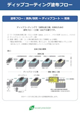 ディップコーター（ディップコーティング装置）：塗布フローのご紹介のカタログ