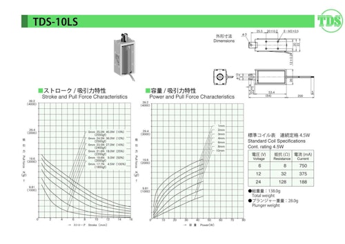 オープンフレームソレノイド　10LS (共栄通信工業株式会社) のカタログ