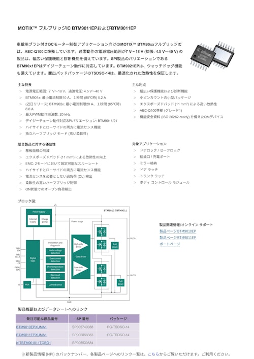 MOTIX™ フルブリッジIC BTM9011EPおよびBTM9011EP (インフィニオンテクノロジーズジャパン株式会社) のカタログ