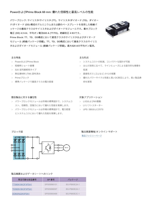 PowerおよびPrime Block 60 mm: 優れた信頼性と最高レベルの性能 (インフィニオンテクノロジーズジャパン株式会社) のカタログ