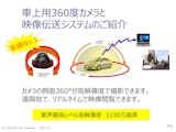 巡回車両御用達　車上用360度カメラのカタログ