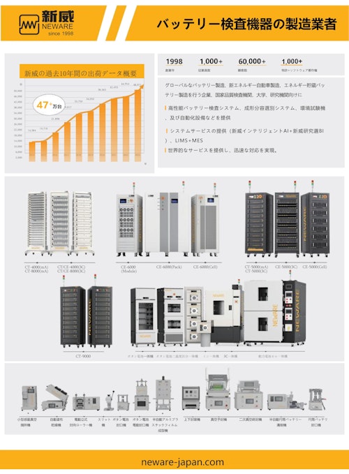 簡易総合カタログ-新威技術株式会社 電池テスト装置(Battery Test Equipments) 充放電装置　バッテリーマネージメント　バッテリーテスタ　バッテリーシミュレータ　バッテリー サイクルテスター　環境試験機　恒温恒湿槽 低温低湿対応 (新威技術株式会社) のカタログ