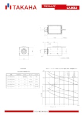 プルソレノイド　CA1662のカタログ
