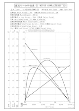 DCギヤードモータ　S-3626BB-24M0-20のカタログ