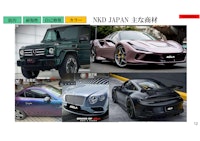 カラープロテクションフィルム 【NKD JAPAN株式会社のカタログ】