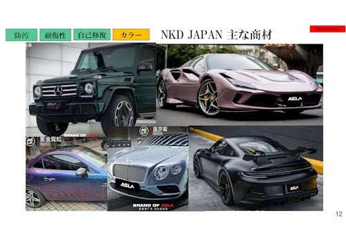 カラープロテクションフィルム (NKD JAPAN株式会社) のカタログ