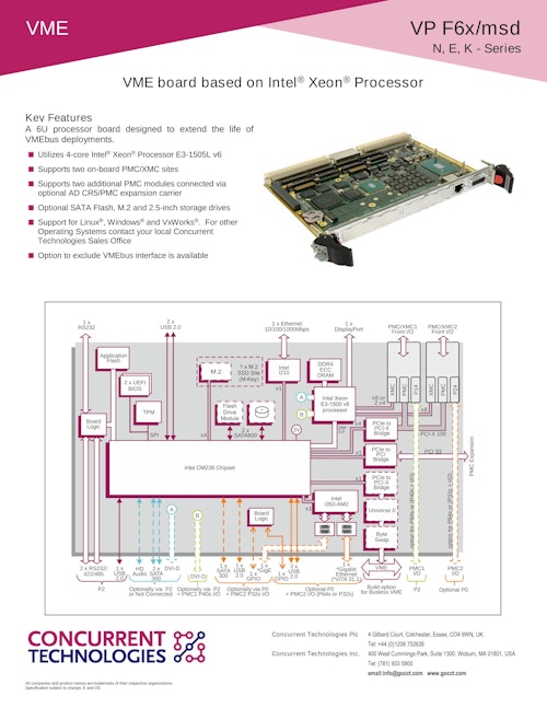 VP F6x/msd - VME プロセッサボード (アスコット株式会社) のカタログ