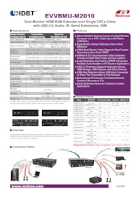 90m デュアルHDMI KVM延長器 EVVBMU-M2010 【サンテックス株式会社のカタログ】