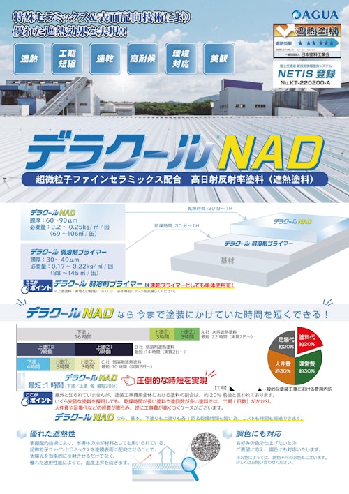 速乾／高耐候　ファインセラミックス配合遮熱塗料　デラクールNAD (株式会社AGUA JAPAN) のカタログ