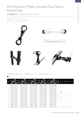 防振樹脂ダブルパイプクランプ ブラケットセットのカタログ