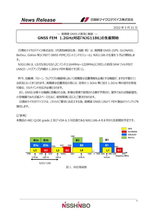 GNSS FEM 1.2GHz対応「NJG1186」 (日清紡マイクロデバイス株式会社) のカタログ