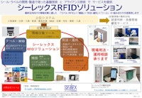 RFIDソリューション 【シーレックス株式会社のカタログ】