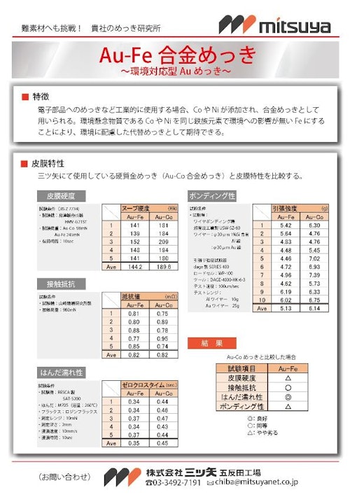 金-鉄合金めっき (株式会社三ツ矢) のカタログ