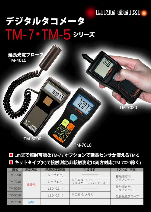タコメータ(レーザ式ハンドタコメータ)　TM-7シリーズ (共栄通信工業株式会社) のカタログ