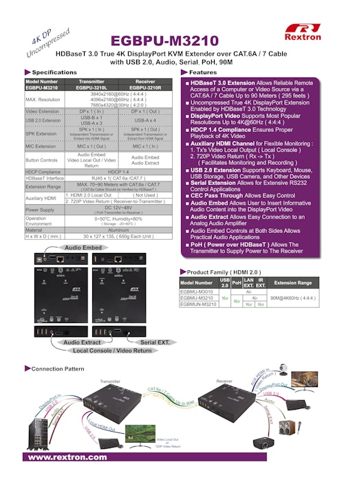 4K表示可能 最大90m PoH DP+USB+Audio+Serial KVM延長器 EGBPU-M3210 製品カタログ (サンテックス株式会社) のカタログ