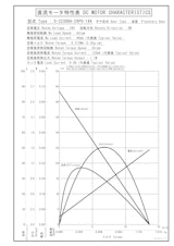 遊星ギヤードモータ　S-2230BA-24P0-144のカタログ