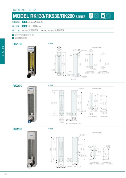 低圧用フローメータ　MODEL RK130 SERIES (コフロック株式会社) のカタログ