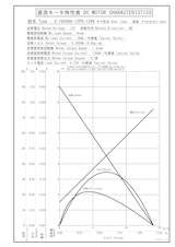 遊星ギヤードモータ　S-1620AA-12P0-1296のカタログ