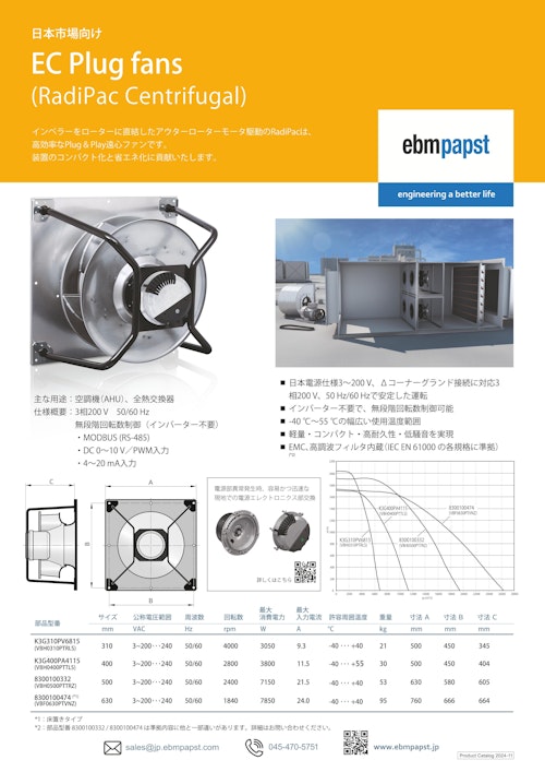 日本市場向け EC Plug fan (共栄通信工業株式会社) のカタログ