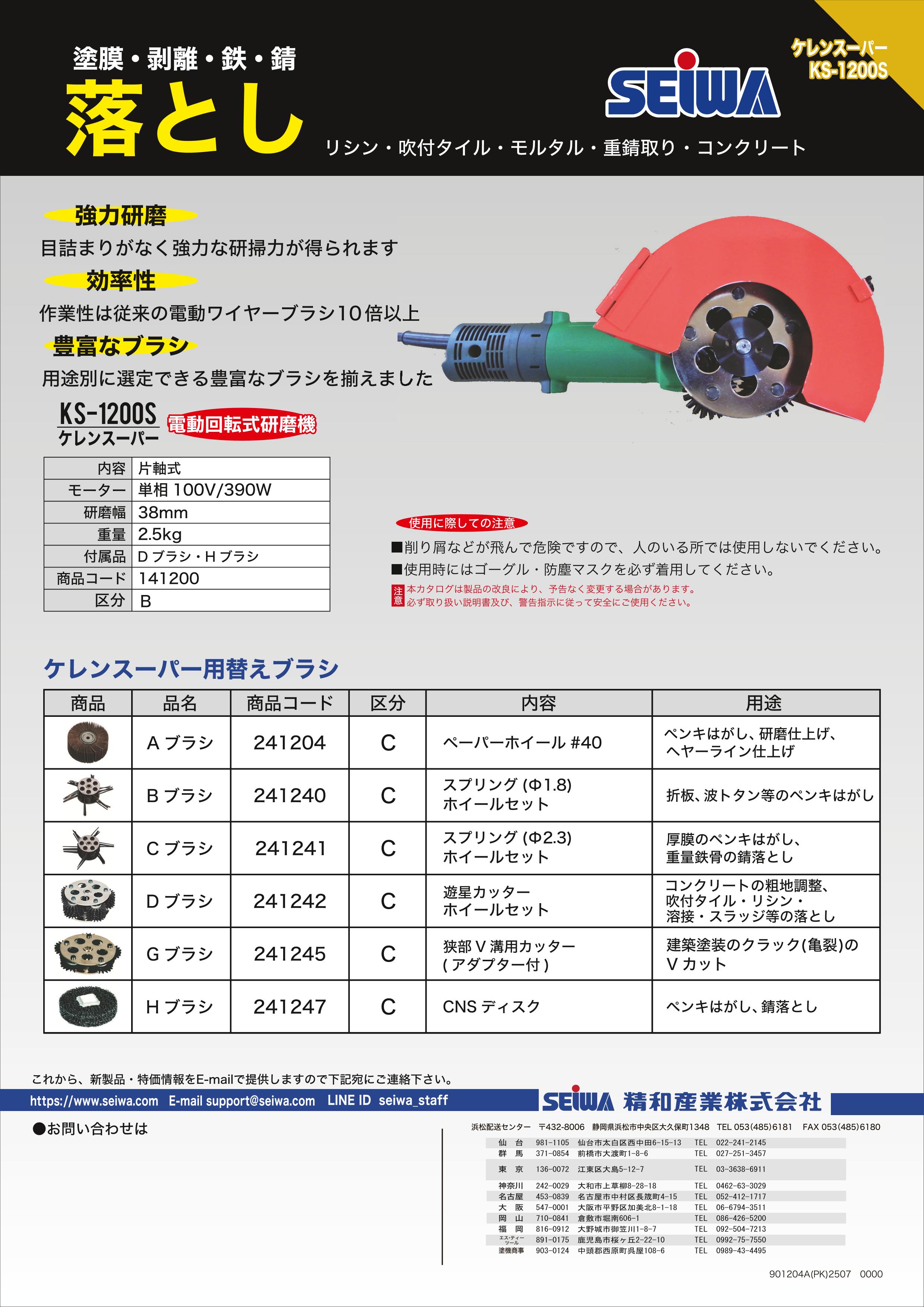 ケレンスーパー1200 精和 ケレンスーパー1200 精和