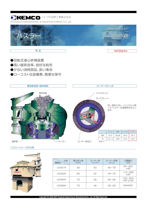 整粒機 製砂機 ハスラー (コトブキ技研工業株式会社) のカタログ