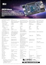 DE25-Nano Terasic社のAltera Agilex5 SoC FPGAボードのカタログ