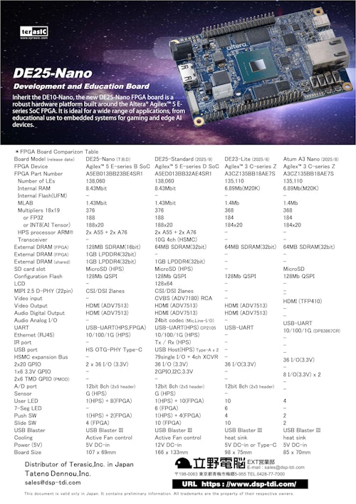 DE25-Nano Terasic社のAltera Agilex5 SoC FPGAボード (立野電脳株式会社) のカタログ