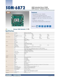 AMD Ryzen V2000 搭載 COM Express、SOM-6872 【アドバンテック株式会社のカタログ】