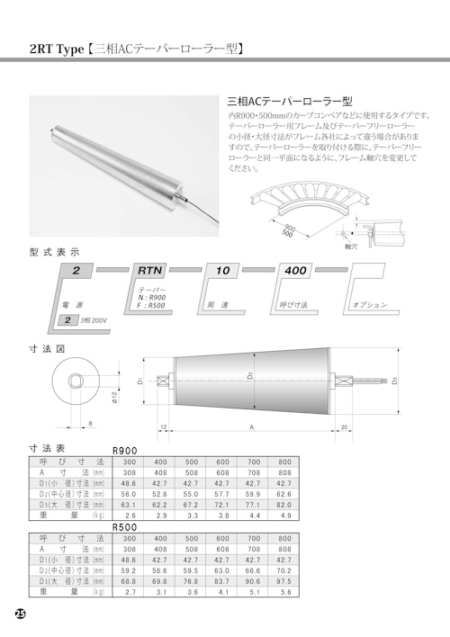 ウェストンローラー　2RTN（R900） 2RTF（R500） (共栄通信工業株式会社) のカタログ