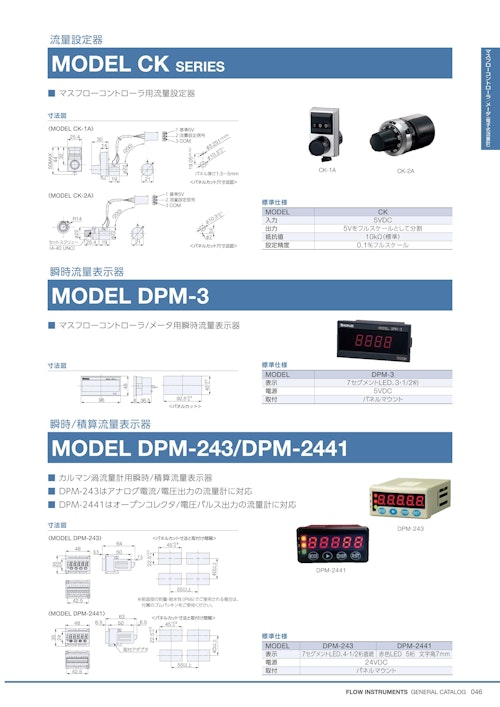 瞬時/積算流量表示器　MODEL DPM-243/DPM-2441 (コフロック株式会社) のカタログ