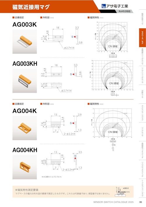 磁気近接用マグ　AG004K (共栄通信工業株式会社) のカタログ