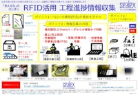 RFID運用事例　工程進捗情報収集 【シーレックス株式会社のカタログ】