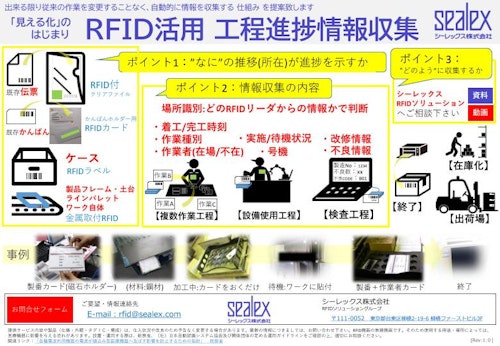 RFID運用事例　工程進捗情報収集 (シーレックス株式会社) のカタログ