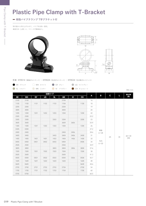 樹脂パイプクランプ T字ブラケット付 (有限会社興栄化成山梨工場) のカタログ