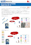 LTE Cat.M1/NB-IoT対応通信モジュール搭載ゲートウェイボード-Cathay Tritec Ltd.のカタログ