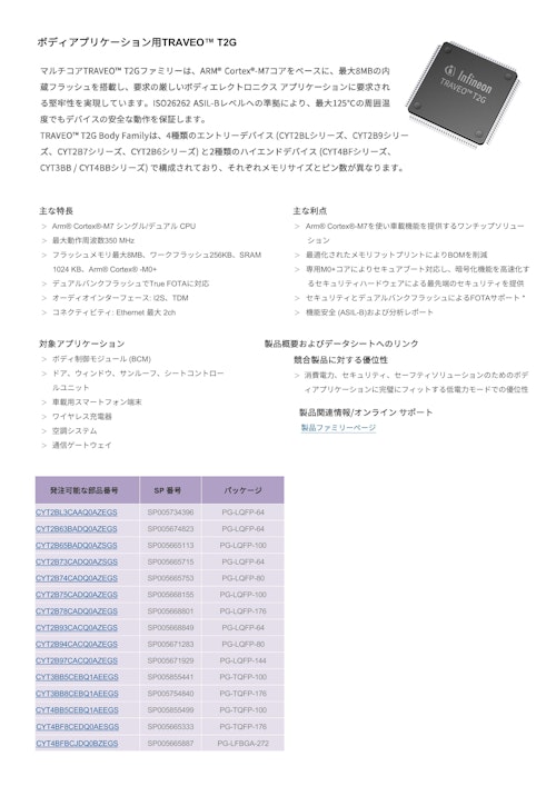 ボディアプリケーション用TRAVEO™ T2G (インフィニオンテクノロジーズジャパン株式会社) のカタログ