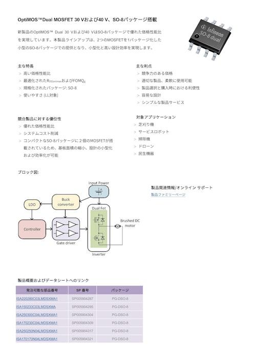 OptiMOS™Dual MOSFET 30 Vおよび40 V、SO-8パッケージ搭載 (インフィニオンテクノロジーズジャパン株式会社) のカタログ