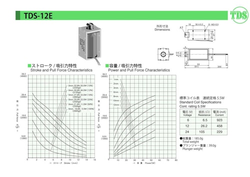 オープンフレームソレノイド　12E (共栄通信工業株式会社) のカタログ