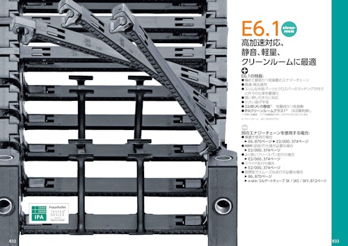 エナジーチェーンカタログ2024_P832-943_クリーンルーム対応のエナジーチェーン、エナジーチューブ (イグス株式会社) のカタログ