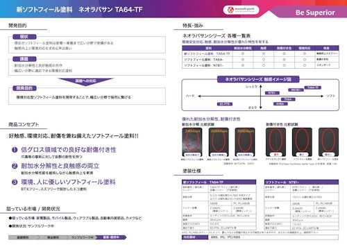 ソフトフィール ネオラバサンシリーズ (武蔵塗料株式会社) のカタログ