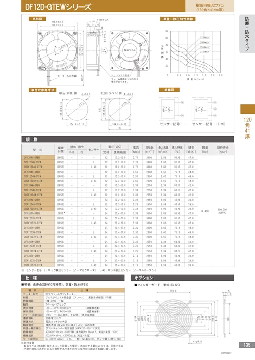 防塵・防水DCファンモーター　DF12D-GTEWシリーズ (株式会社廣澤精機製作所) のカタログ