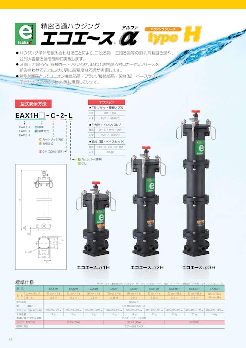 精密ろ過ハウジング「エコエースα typeH」 (株式会社三進製作所) のカタログ