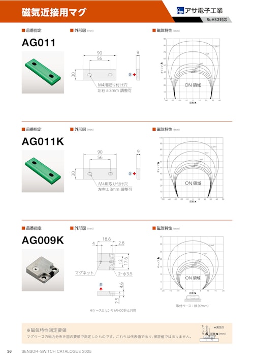 磁気近接用マグ　AG011-K (共栄通信工業株式会社) のカタログ