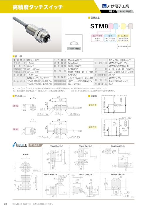 高精度タッチスイッチ　STM8 (共栄通信工業株式会社) のカタログ
