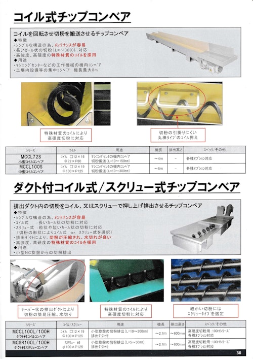 コイル式/スクリュー式チップコンベア (株式会社メタルチップ) のカタログ