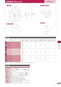 金属羽根ACファンモーター　200-09-5-TPシリーズ 【株式会社廣澤精機製作所のカタログ】