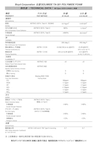 発泡ポリイミド SOLIMIDE TA-301データシート 【極東貿易株式会社のカタログ】