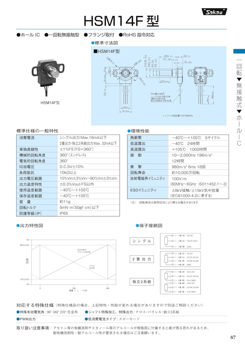 １回転ポテンショメータ-無接触式　HSM14F (共栄通信工業株式会社) のカタログ
