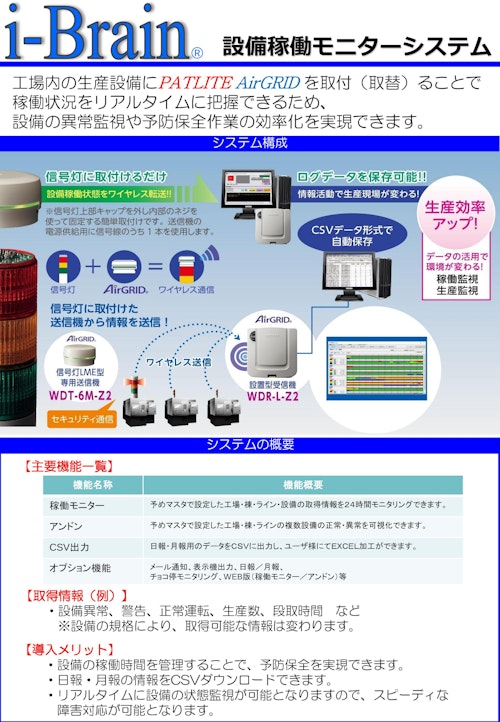 設備稼働モニターシステム　i-Brain (アイコムソフト株式会社) のカタログ